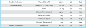 dpc-cost-2 5